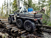 Can-Am Offroad Lineup 2026
